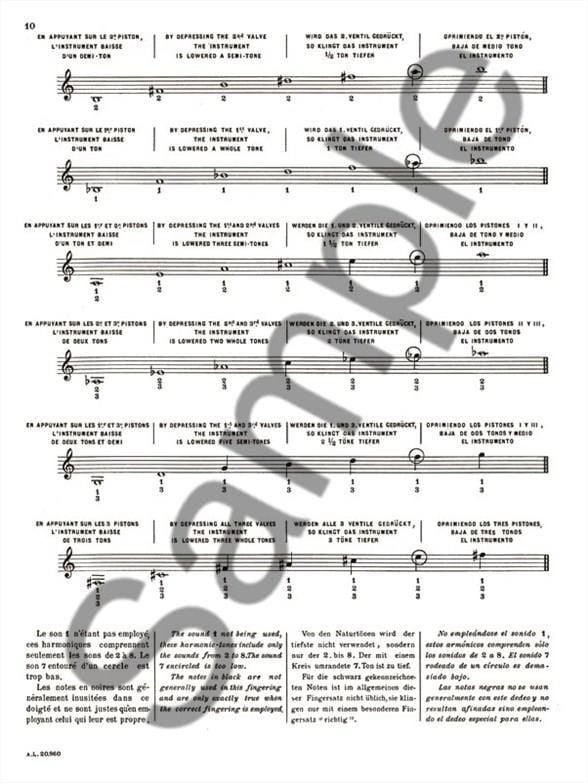 Arban para trombone pdf